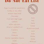 ketogenic Dr Nowzaradans Diet Plan Do Not Eat List In