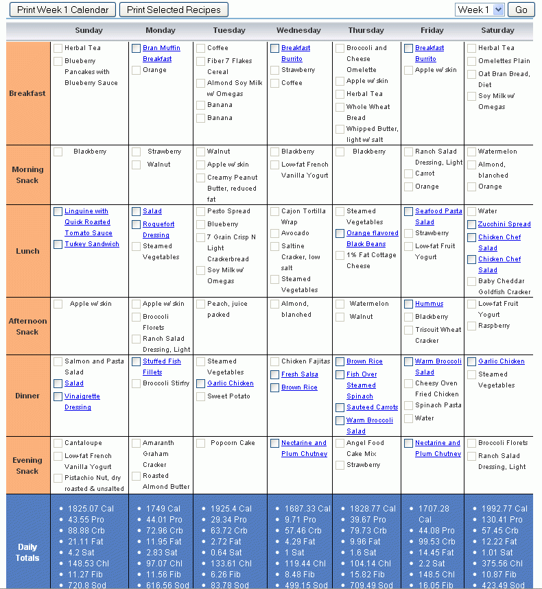 Latest Printable Diabetic Food Chart Printable Graphics