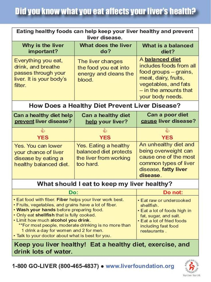 Liver Disease Diet American Liver Foundation Your Liver 