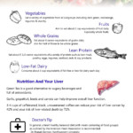 Liver Disease Diet American Liver Foundation Your Liver