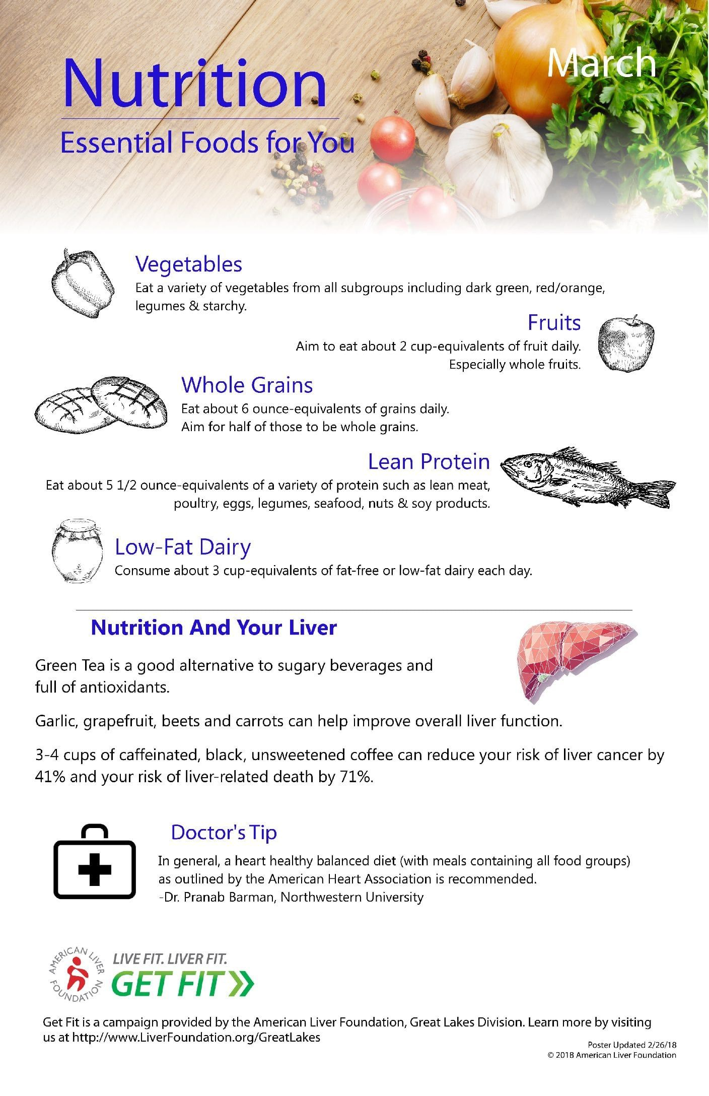 Liver Disease Diet American Liver Foundation Your Liver 