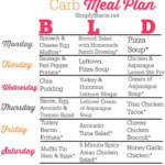 Low Carb Meal Plan Simply Stacie