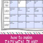 Make Easy Meal Plans With This Free Weekly Template