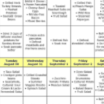 MAYO CLINIC LATEST UPDATE THE 1200 CALORIE MEAL PLAN FOR