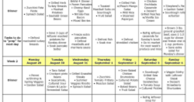 MAYO CLINIC LATEST UPDATE THE 1200 CALORIE MEAL PLAN FOR