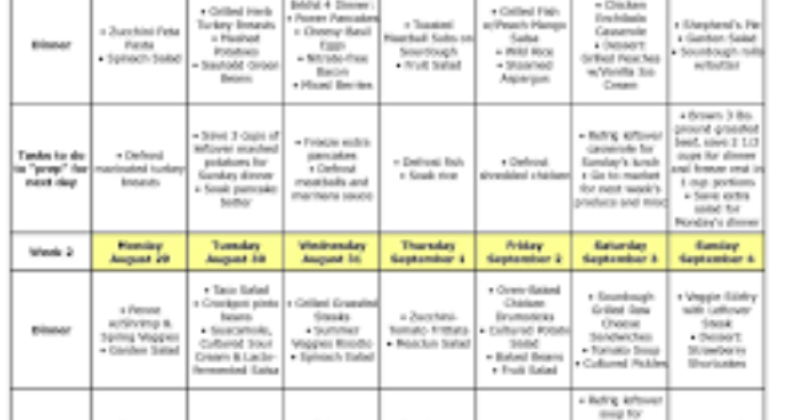 MAYO CLINIC LATEST UPDATE THE 1200 CALORIE MEAL PLAN FOR 