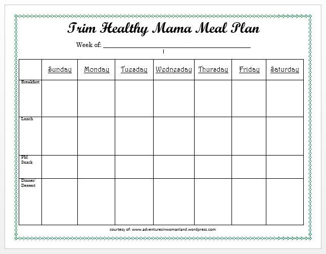 Meal Planning 101 With Printables Trim Healthy Mama 