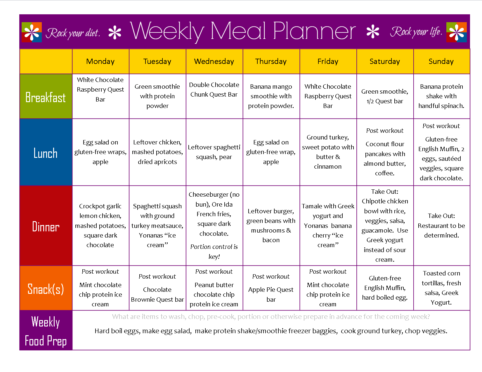 Meal Planning So Simple Even A Gym Bro Can Do It With