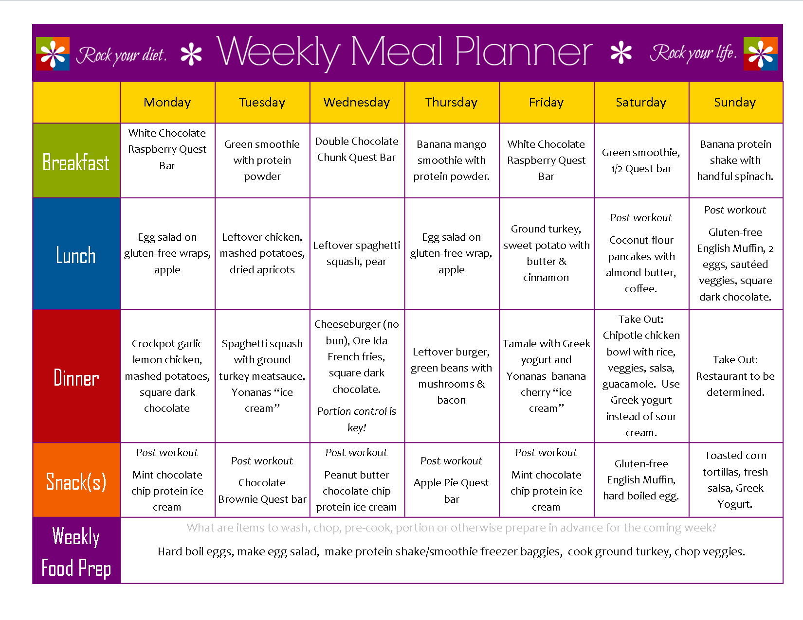 Meal Planning So Simple Even A Gym Bro Can Do It With 