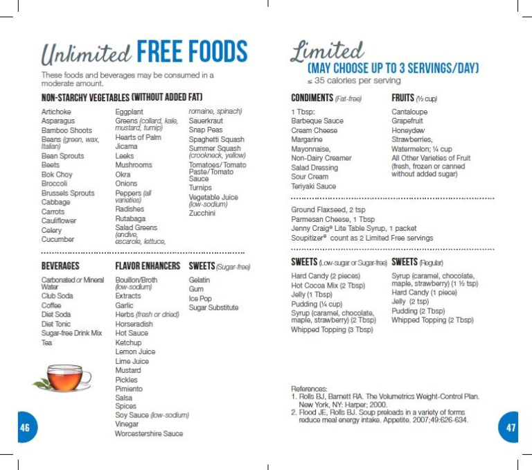 Printable Metabolic Confusion Diet Meal Plan PrintableDietPlan