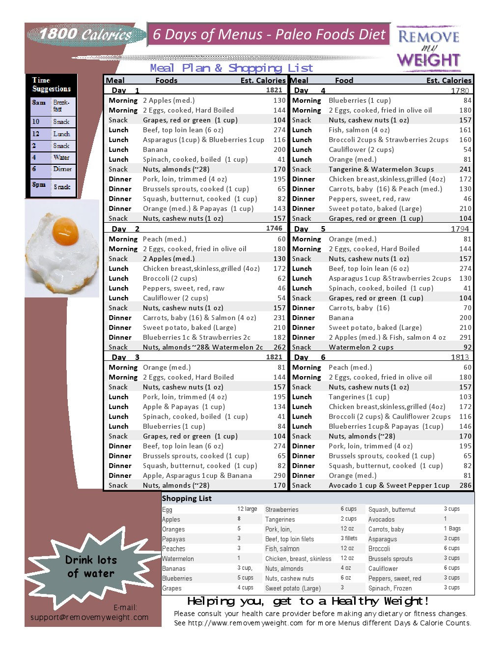 Paleo Diet 6 Day 1800 Calorie Meal Plan Free Download 