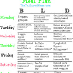 Paleo Meal Plan Week 1 Paleo Dieta Recetas Alimentos
