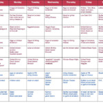 Pin By Ashlee Craftsalot On Food CatchAll MealPlan Info