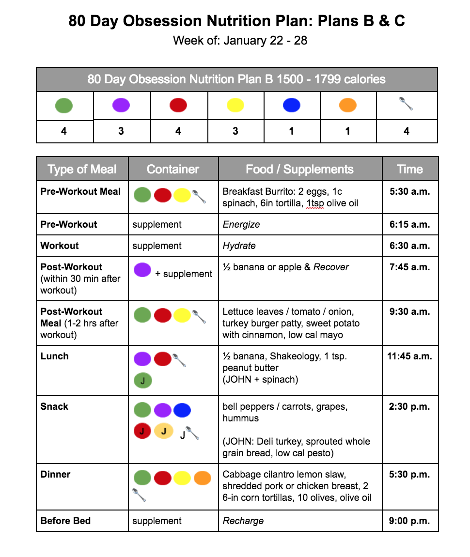 Pin On 21 Day Fix Info