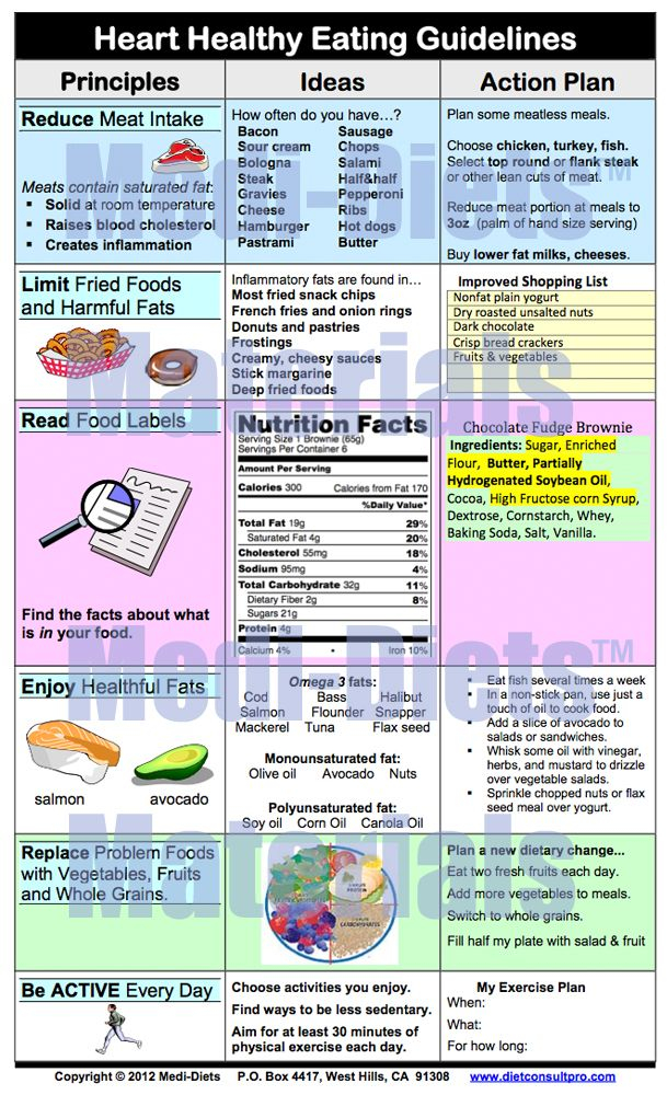 Pin On Gastric Bypass