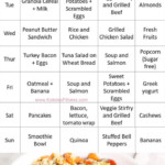 Pin On Healthy Life