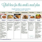 Pin On Smart Point Meal Plan