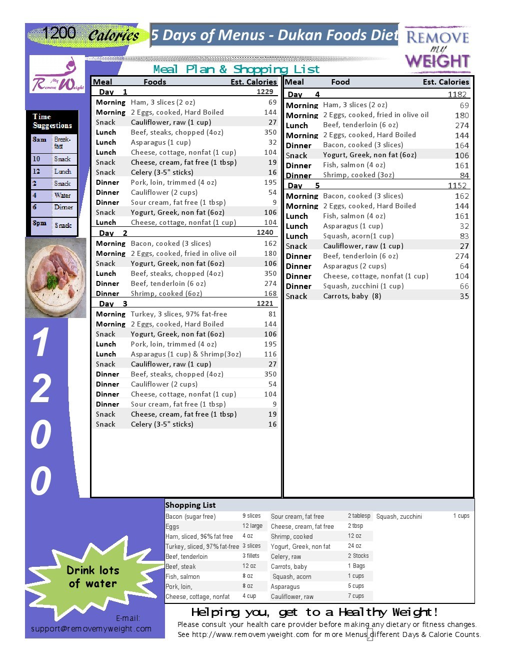 Printable 1200 Calorie Dukan Diet For Weight Loss With 