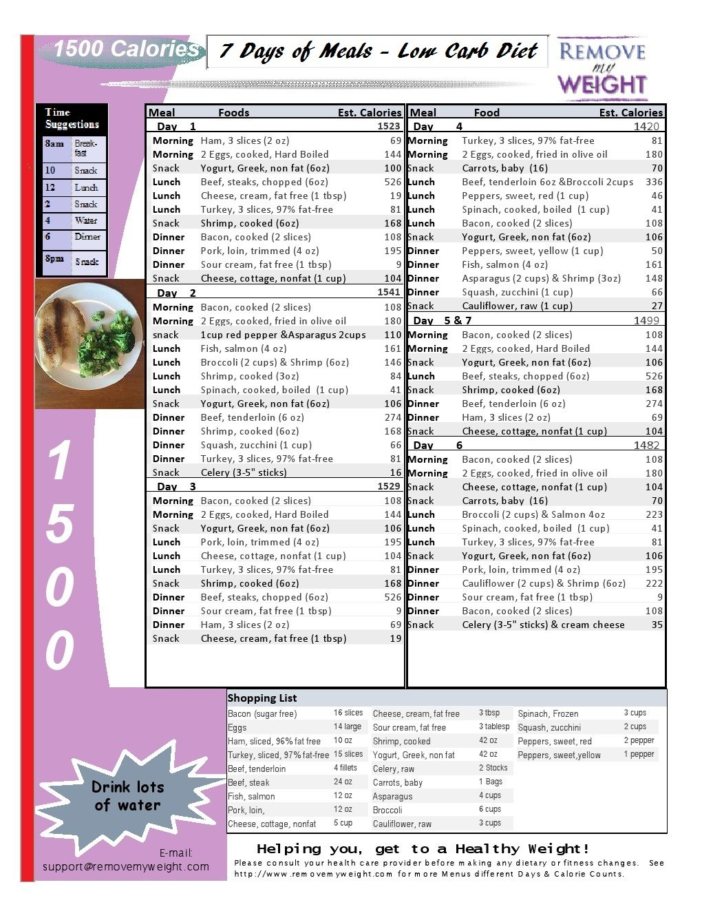 Printable Low Carb Diet 1 Week 1500 Calorie Menu Plan