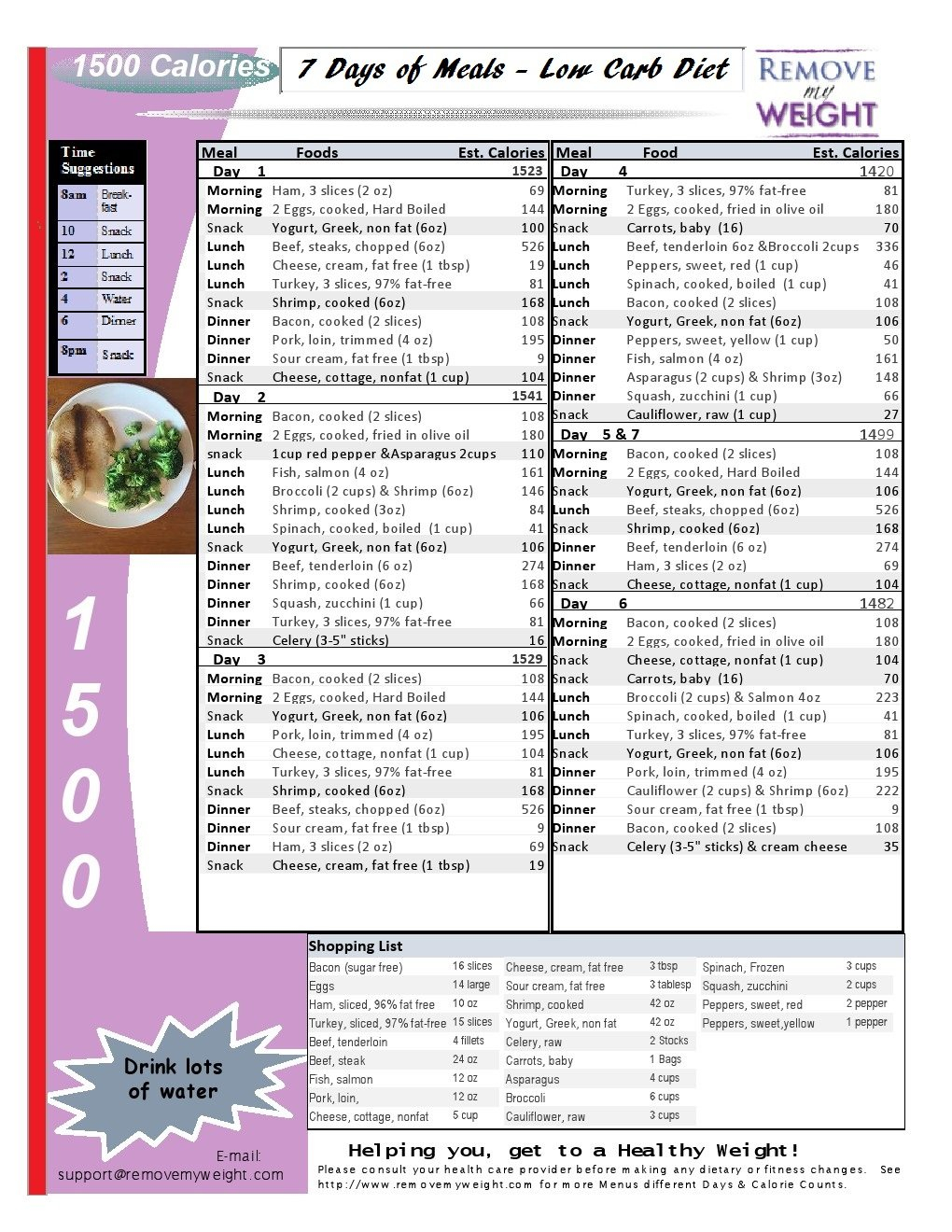 Printable Low Carb Diet 1 Week 1500 Calorie Menu Plan 