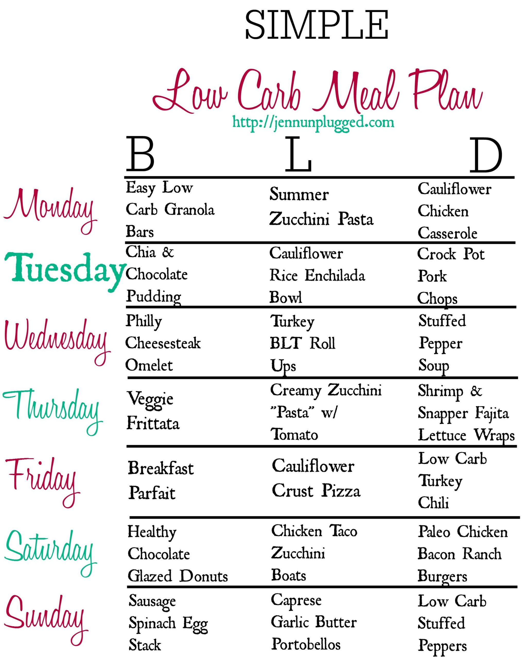 Simple Low Carb Meal Plan Jenn Unplugged Low Carb Meal 