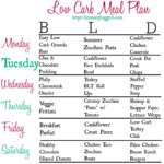 Simple Low Carb Meal Plan Jenn Unplugged Low Carb Meal
