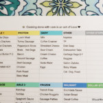 Simplest Meal Planning Yet Minimalist Meal Planning