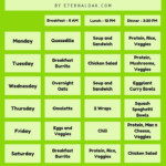 The Top Intermittent Fasting Meal Plan PDFs For 16 8 20 4