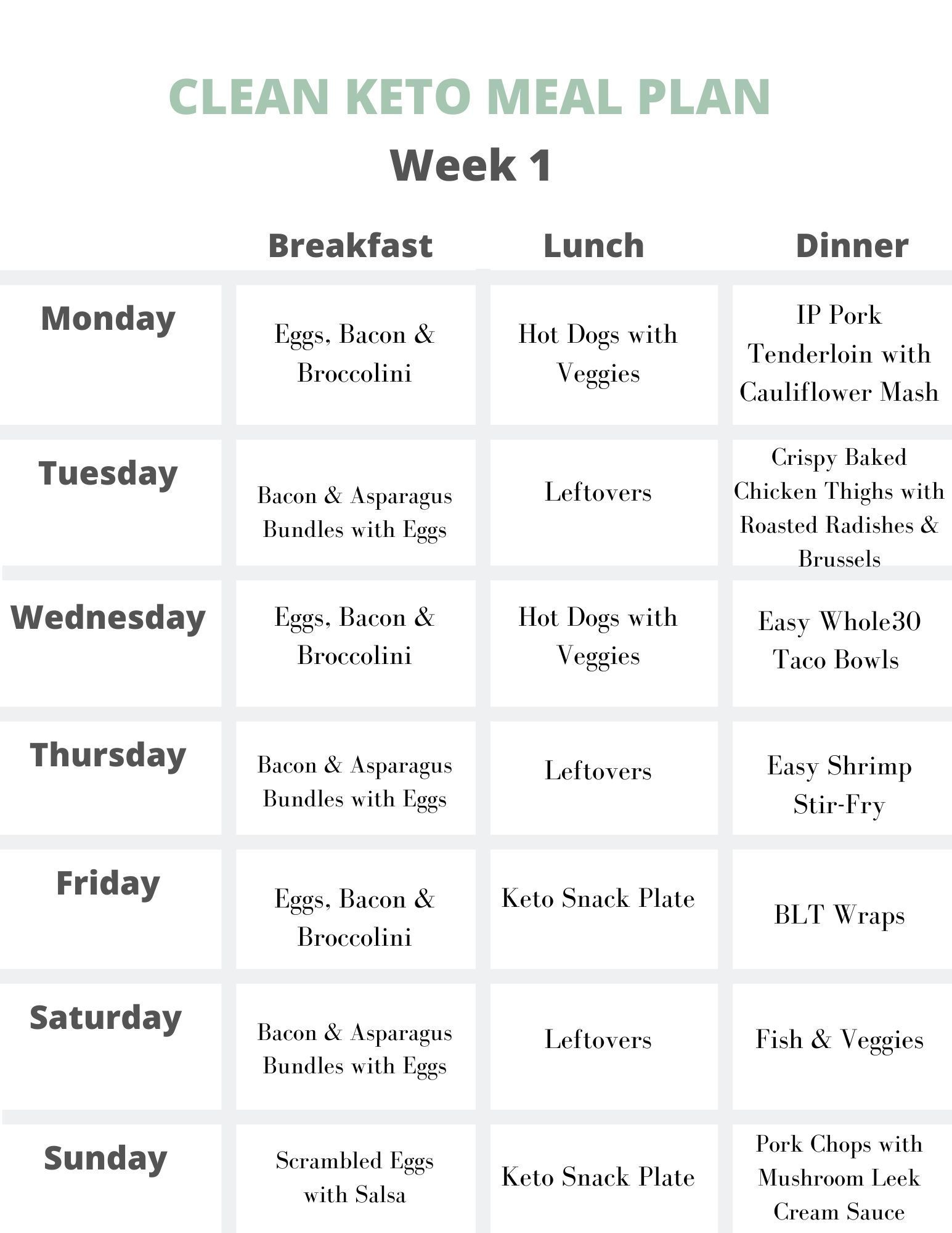 Week One Clean Keto Meal Plan Keto Meal Plan Meal 