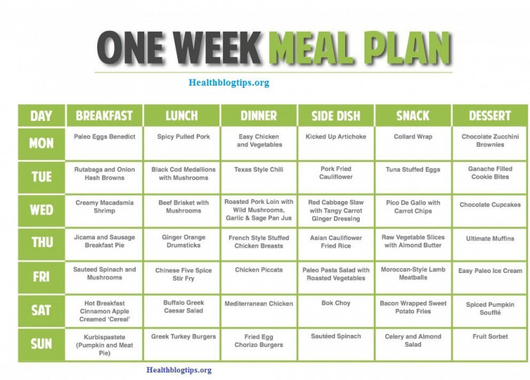 1 Week Meal Plan For Weight Loss Five Moments To Remember