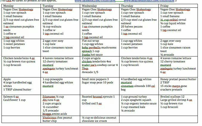 Printable 1700 Calorie Meal Plan PrintableDietPlan