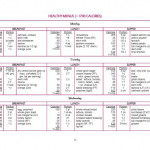 1700 Calorie Sample Meal Plan From Louisville Metro Dept