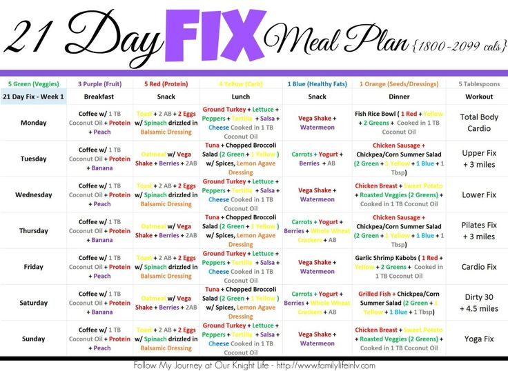 2000 Calorie Meal Plan 21 Day Fix Meal Plan 21 Day