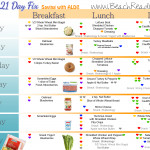 21 Day Fix ALDI Meal Plan And Shopping List Beach Ready Now