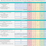 21 Day Fix Meal Plan B Eating Plan B 1 500 1 799