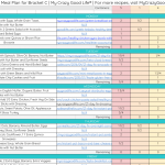 21 Day Fix Meal Plan C 1 800 2 099 Calories Per Day