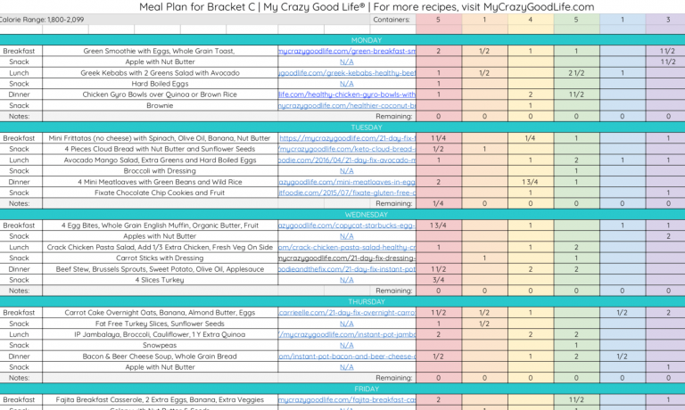 21 Day Fix Meal Plan C 1 800 2 099 Calories Per Day