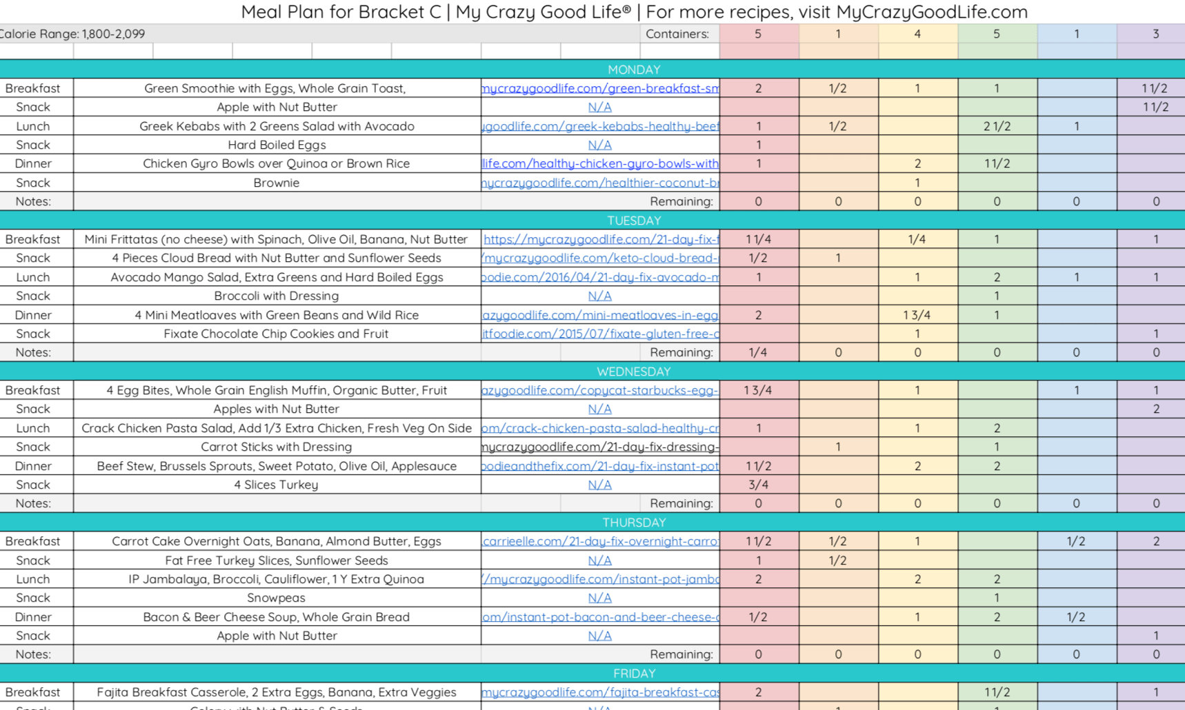 21 Day Fix Meal Plan C 1 800 2 099 Calories Per Day 