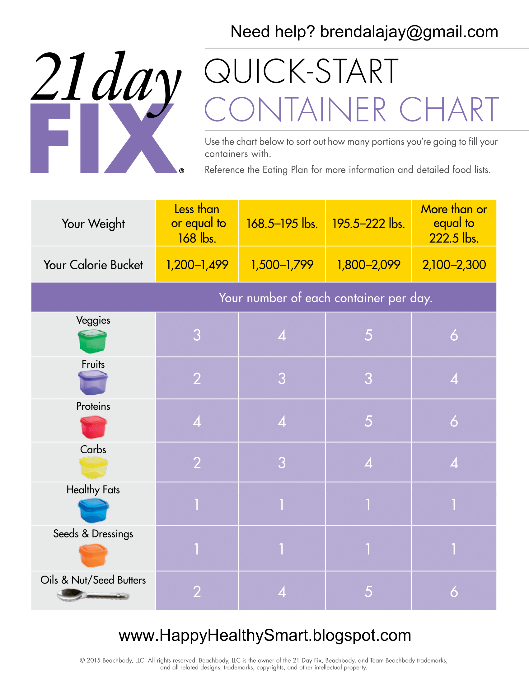 21 Day Fix Meal Planning Made Easy You Like New