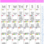 21 Day Fix Meal Plans Lindsey Ghoens