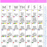 21 Day Fix Meal Plans Lindsey Ghoens