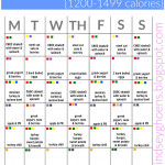 21 Day Fix Meal Plans Lindsey Ghoens
