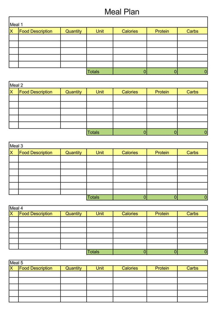 25 Free Weekly daily Meal Plan Templates For Excel And 