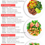 28 Day Keto Diet Meal Plan DiabeticDietMealPlan Keto