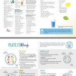 2B Mindset Nutrition Guidelines Beachbody Meal Plan