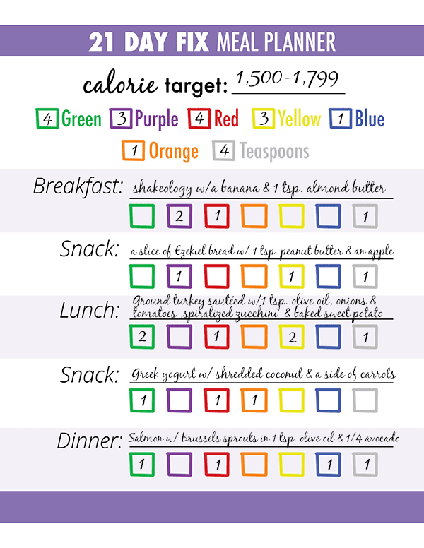 3 Steps For Successful 21 Day Fix Meal Planning The