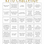 30 Day Ketogenic Challenge Printable Keto Diet Guide