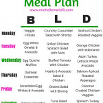 30 Day Low Carb Meal Plan 2020 Printable Calendar