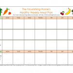 40 Weekly Meal Planning Templates Template Lab