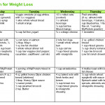 5 2 Diet Plan Breakfast Diet Plan